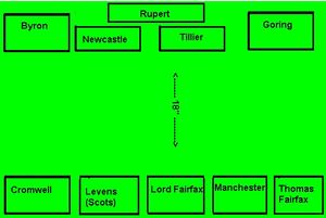 Rupert's Very Bad Day: Battle of Marston Moor (1644 AD)
