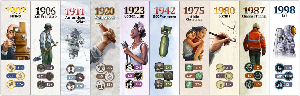 The 10 tiltles of 1900 series on 2025