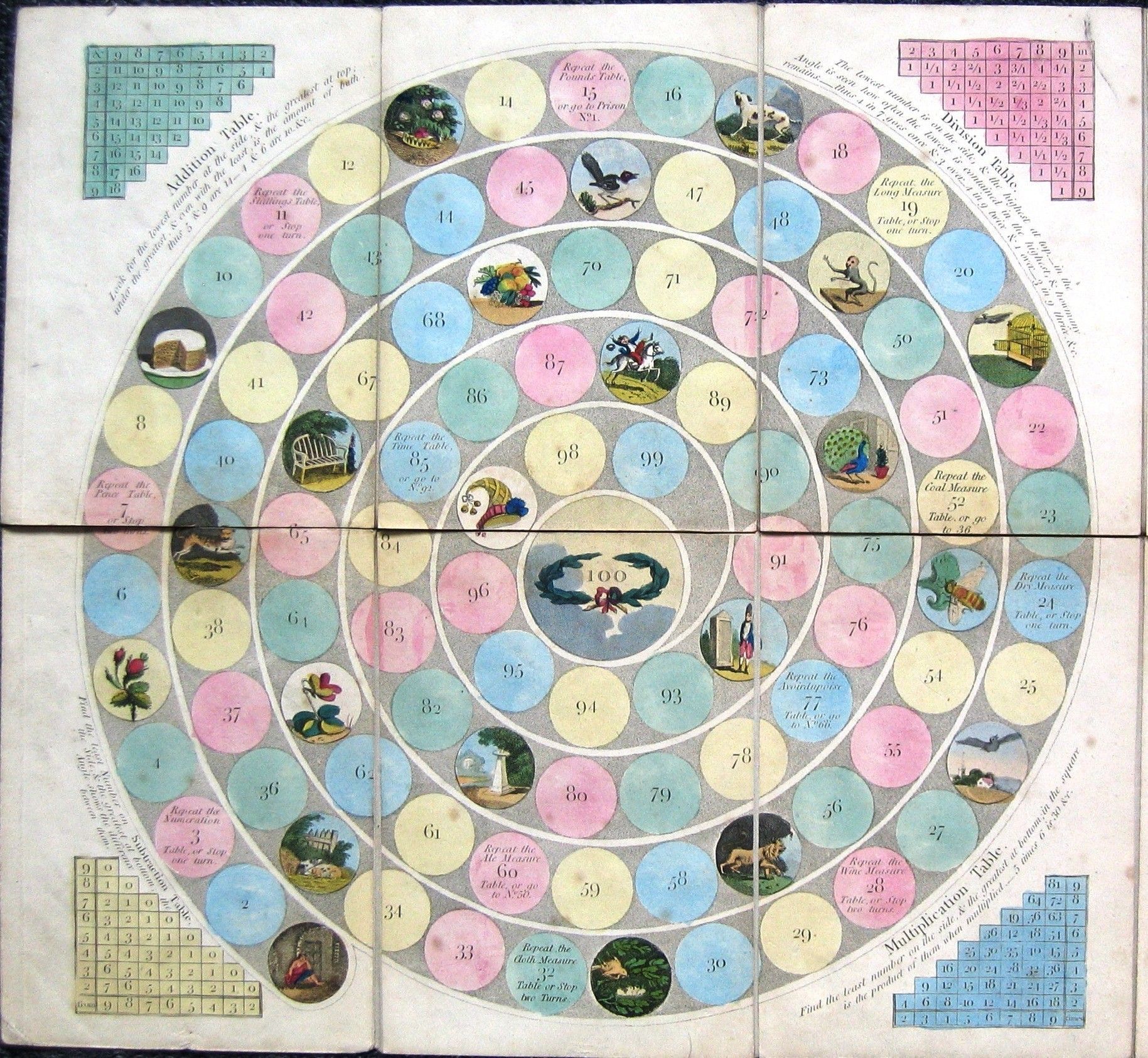 Arithmetical Pastime: Intended to Infuse the Rudiments of Arithmetics under the Idea of Amusement