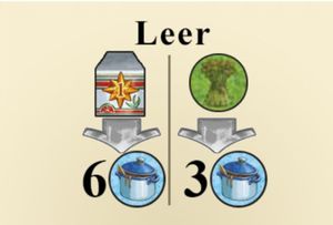 Fields of Arle: New Travel Destination – Leer
