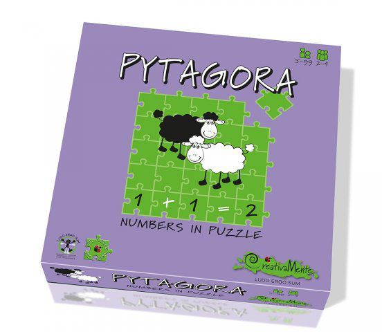 Pytagora