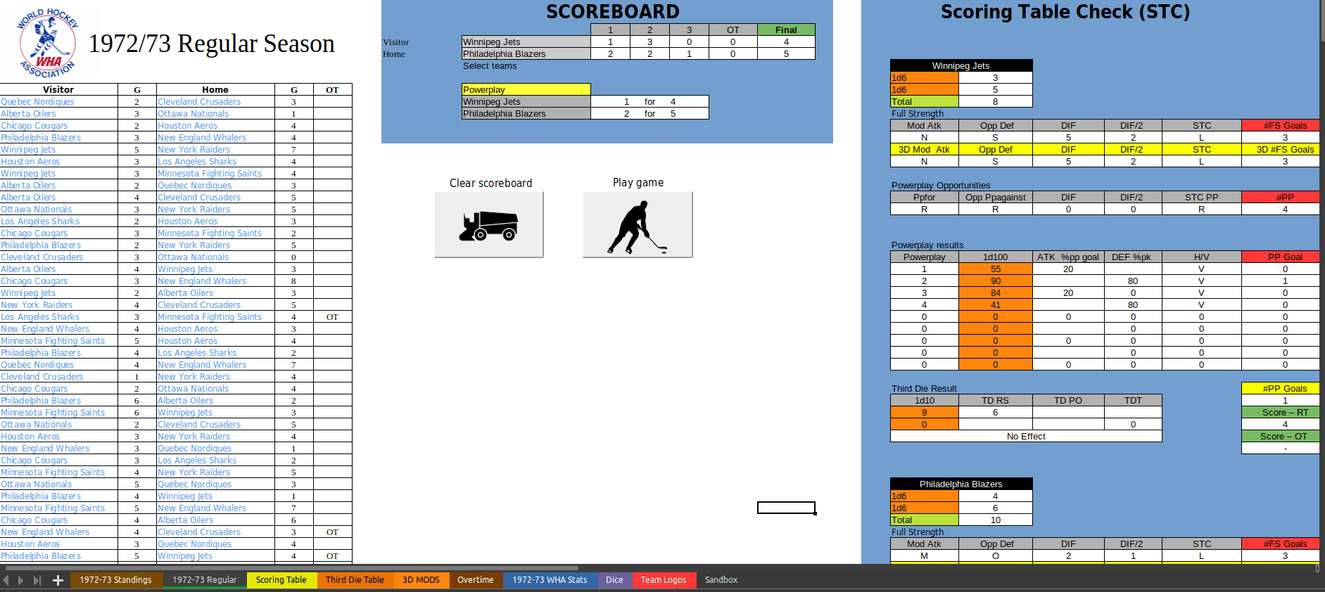 Kill the Powerplay Hockey