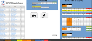 Kill the Powerplay Hockey