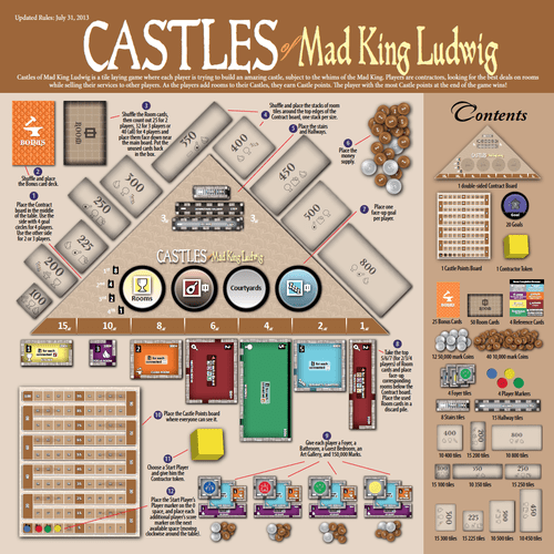 Designer DAILY Diary: Castles of Mad King Ludwig II