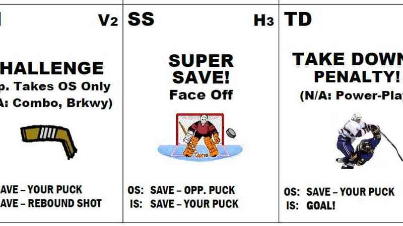 Ice Cold Ice Hockey: Junior Edition