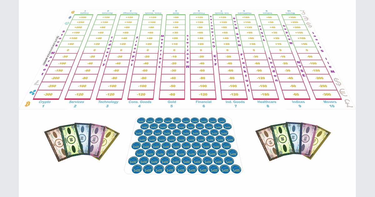 Stock Market Board Game BoardGameGeek