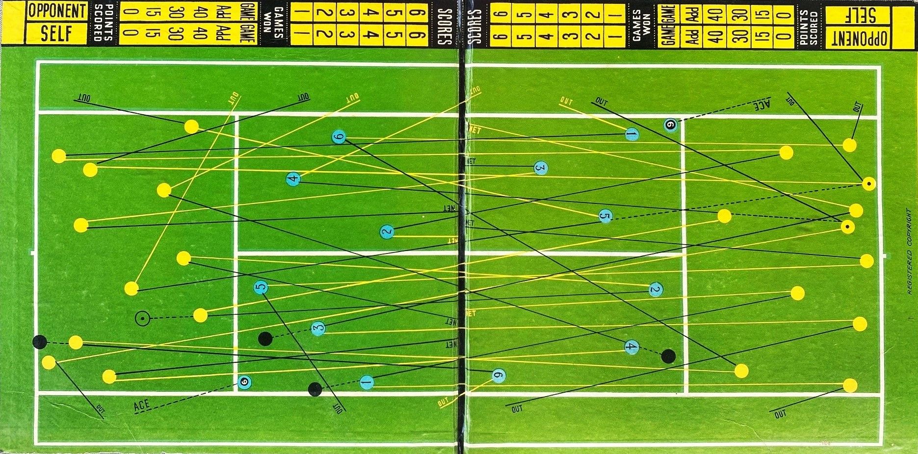 Tournament Tennis Davis Cup Singles