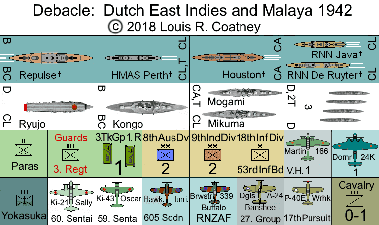 Debacle:  Dutch East Indies and Malaya 1941-42