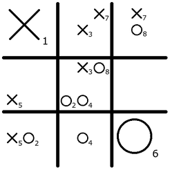 Quantum tic-tac-toe