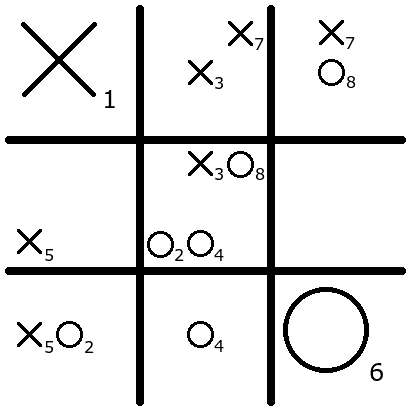 Quantum tic-tac-toe