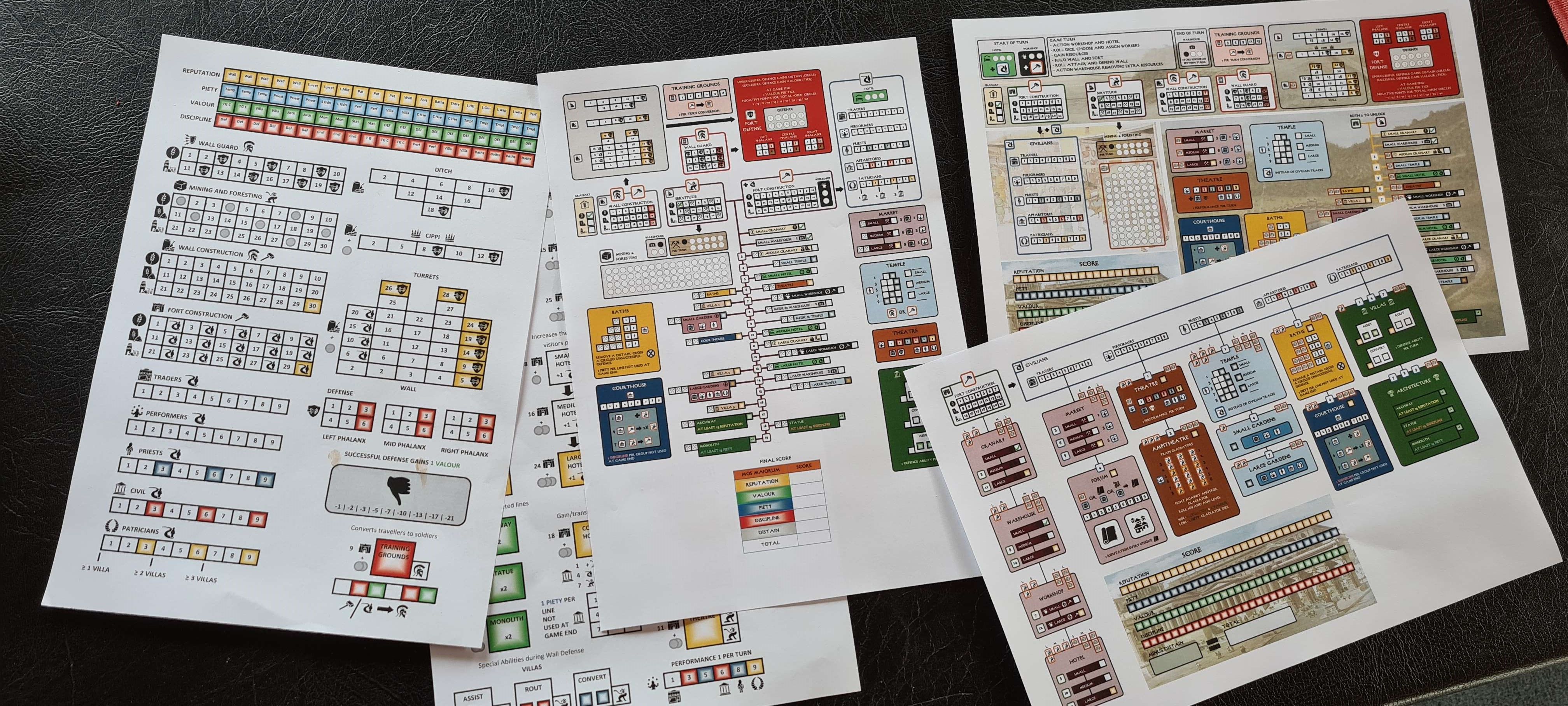 Design blog! - Part II | Hadrian's Wall