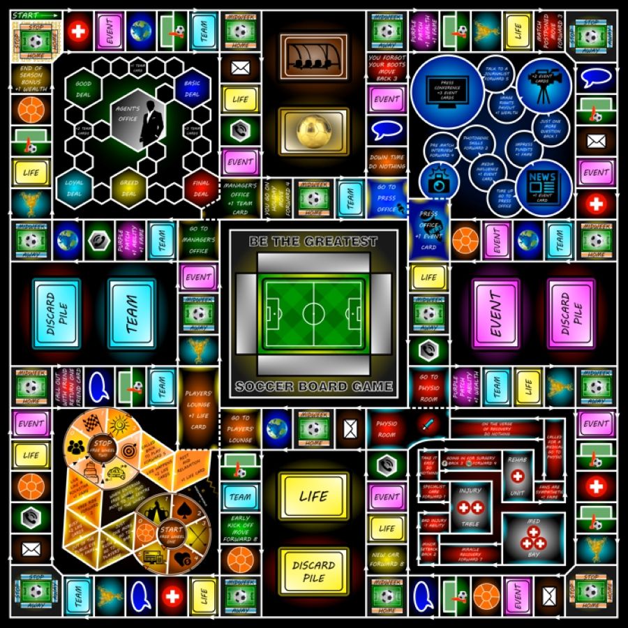 Be The Greatest Soccer Board Game