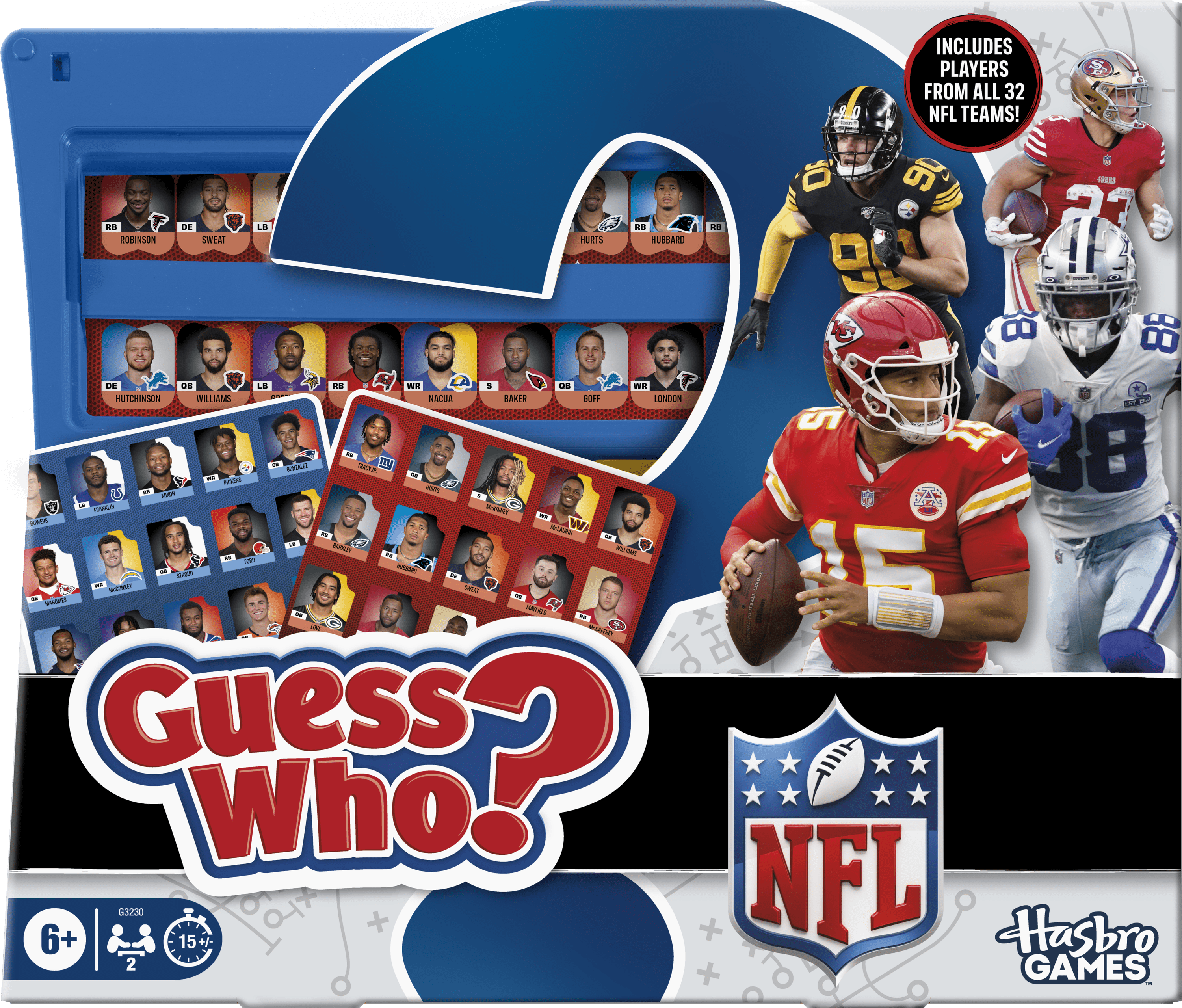 Guess Who? NFL Edition