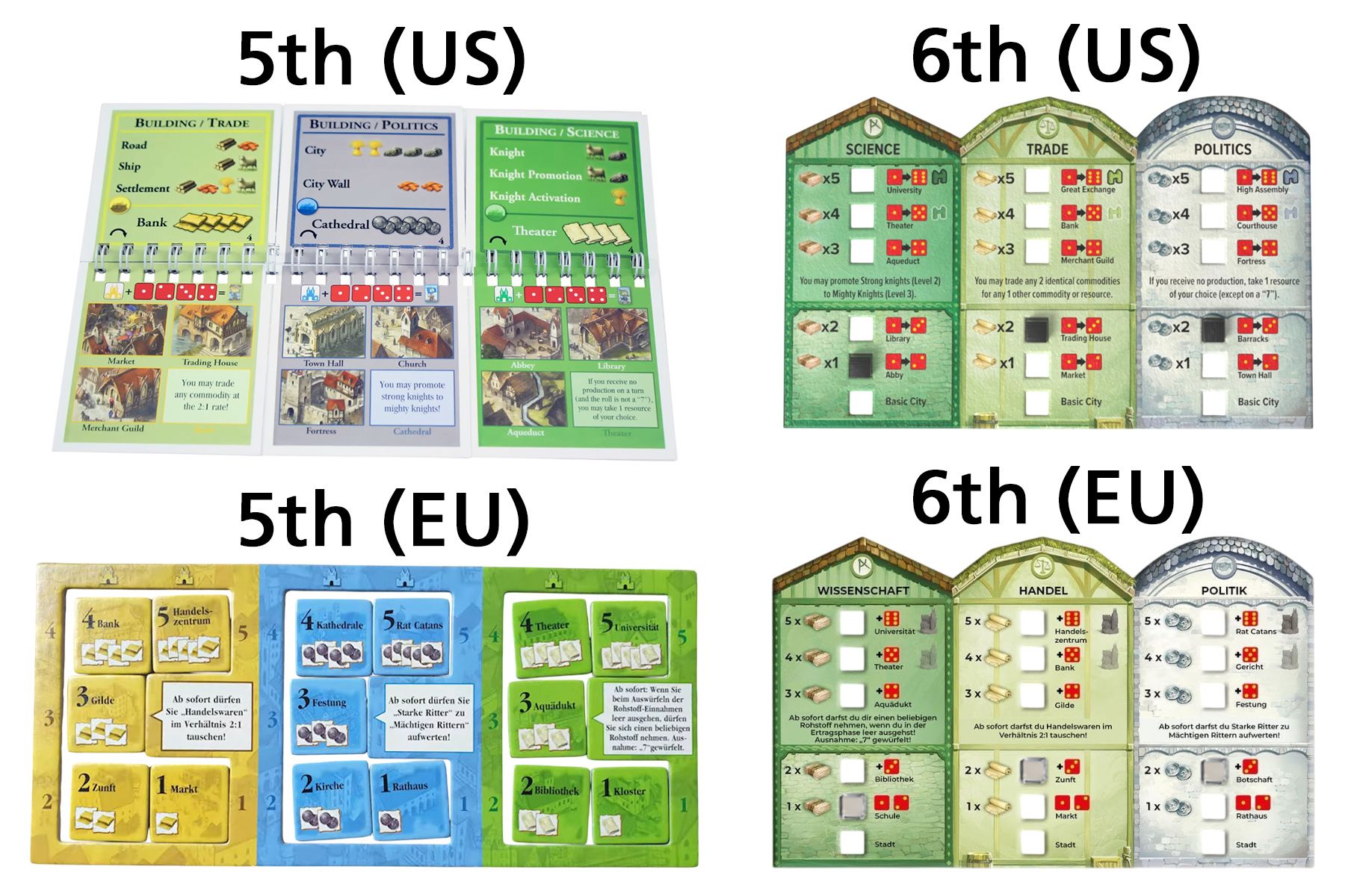 PHOTOS: Catan 5th vs. 6th Edition (Base Game & Expansions) – Pros and ...