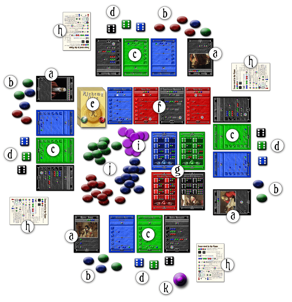 Illustration 8 de The Alchemy Dice - Color changing dice