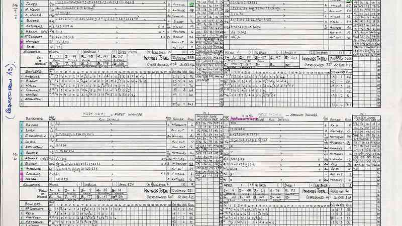 Howzat: The Cricket Game For Enthusiasts