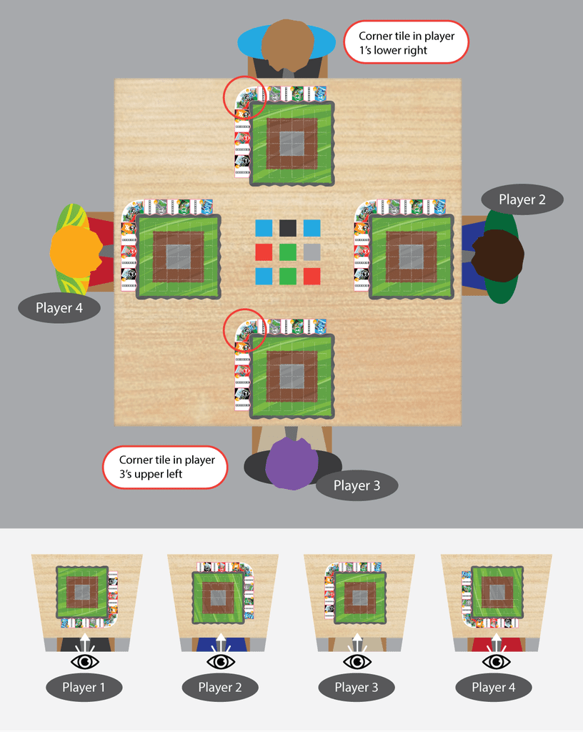 Designer Diary Shake That City BoardGameGeek News BoardGameGeek