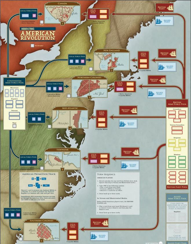 Illustration 1 de The Hidden: America