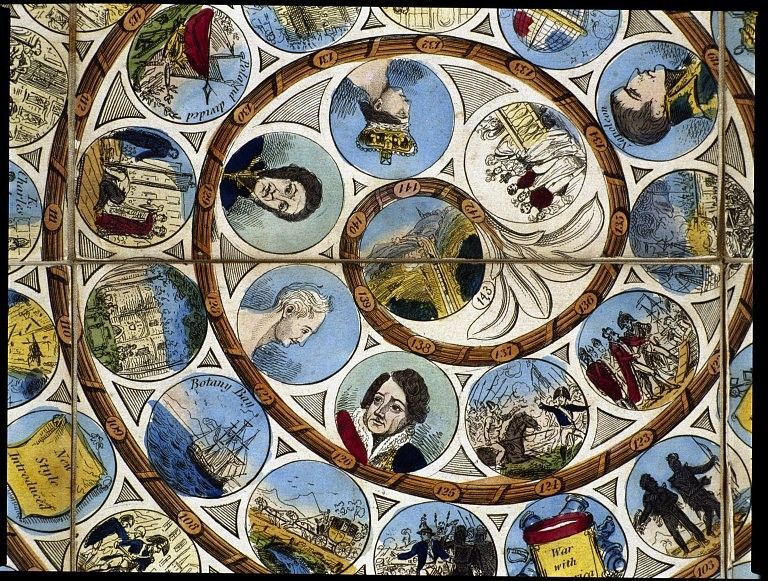 Wallis's New Game of Universal History and Chronology 