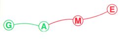 NetWords