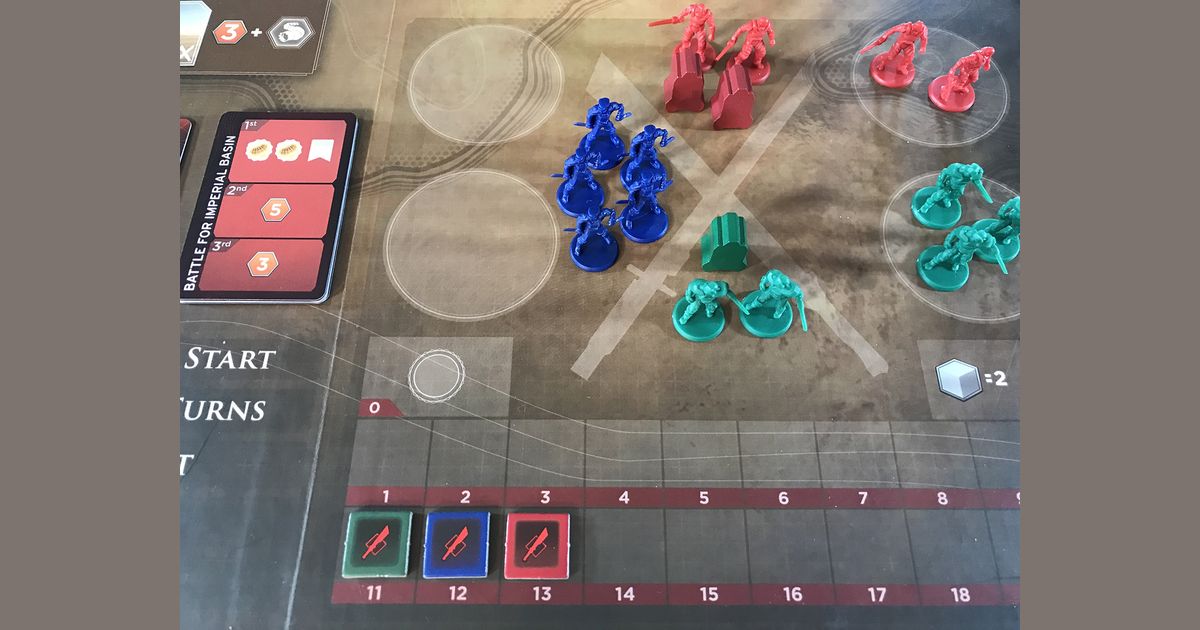 Rising to the Top with Ix in the Expansion to Dune: Imperium | Gameward ...