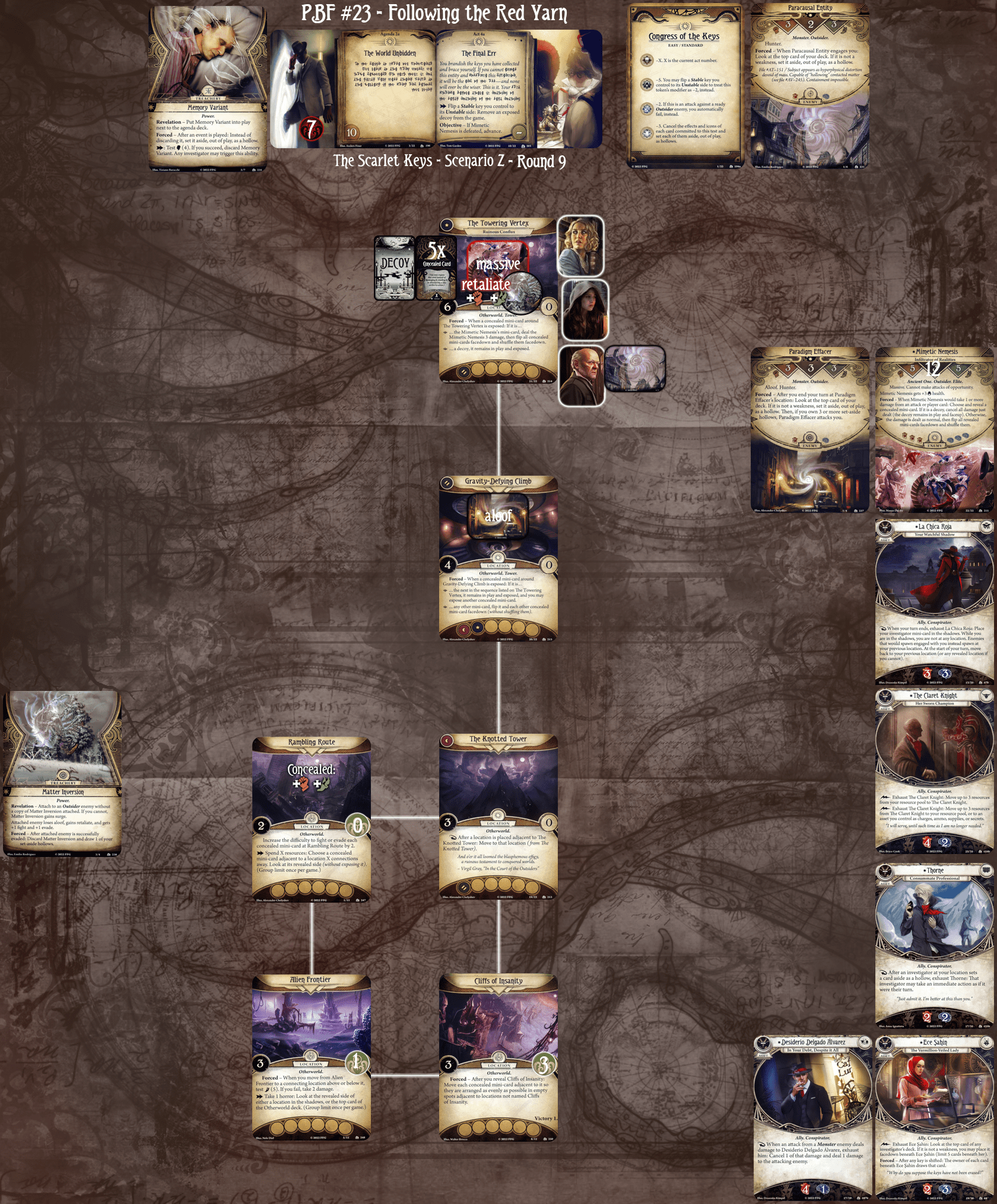arkham horror card game icons | Tokens These amazing tokens are made of fiberglass and layers of copper Arkham Horror LCG Tokens and