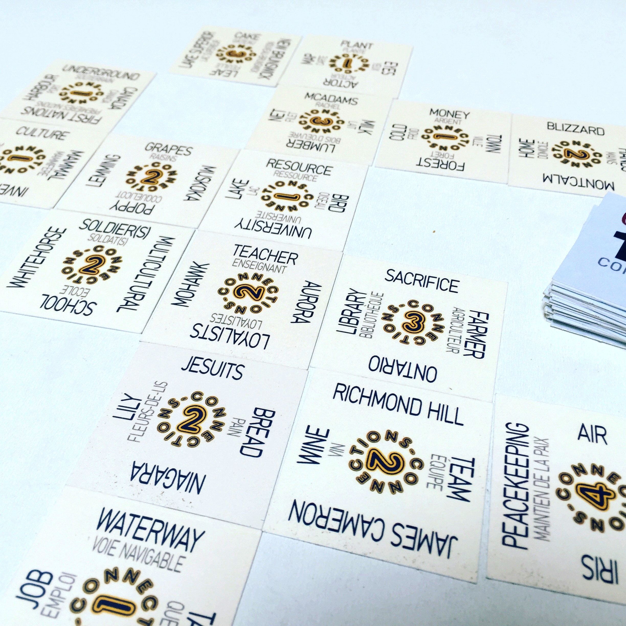 Canada Connections Card Game