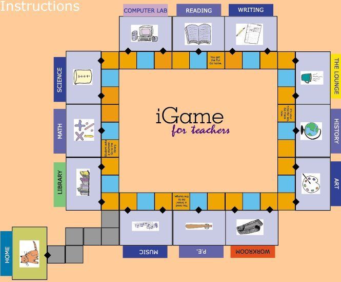 I-Game for Teachers