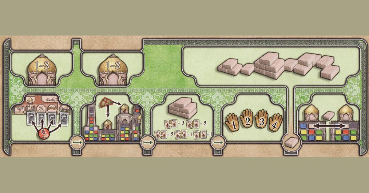 BoardGameGeek Der Palast von Eschnapur