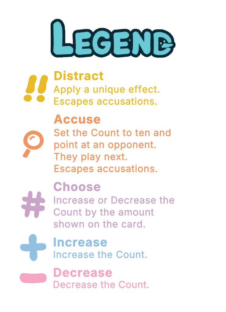 Illustration 8 de Duck, Duck, Llama! - The Party Game with No Eliminations