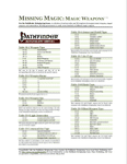 RPG Item: Missing Magic: Magic Weapons