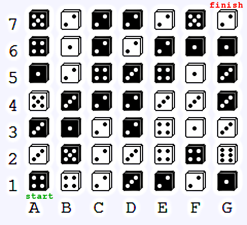 Dice Maze | Puzzle Logic