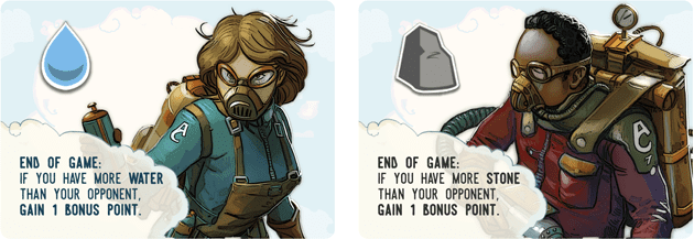 Ahead in the Clouds: Character Pack