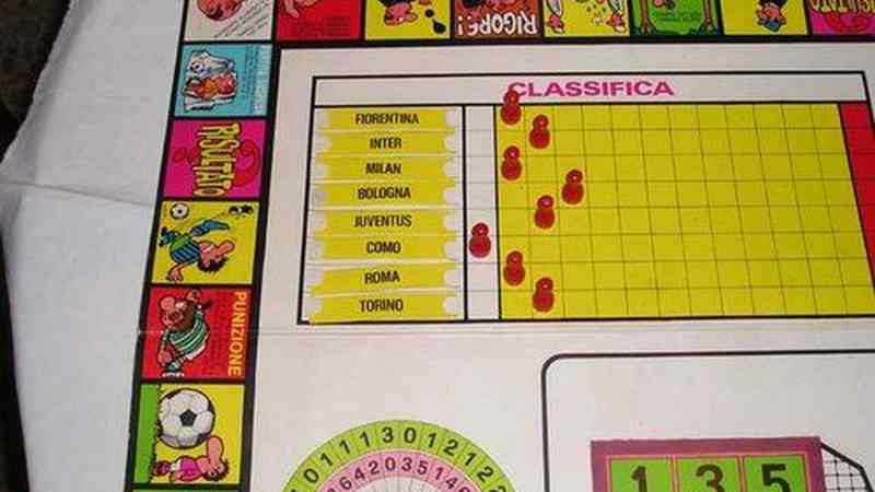 Il Gioco dello Scudetto