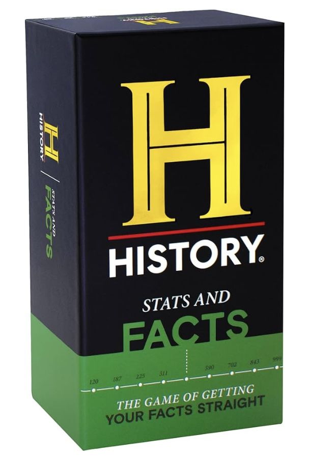 Cover art for HISTORY: Stats and Facts