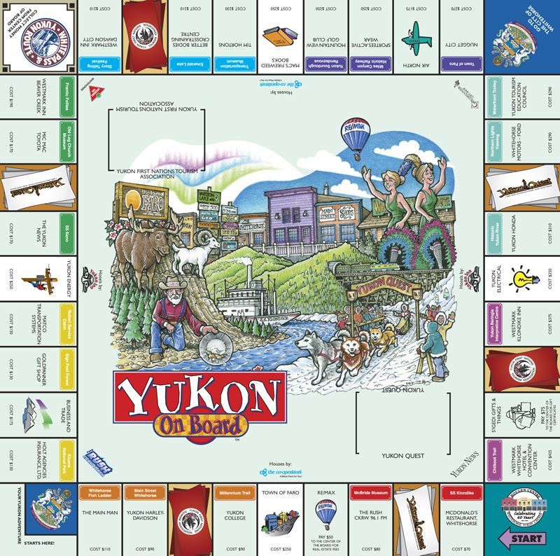 Yukon On Board doboz