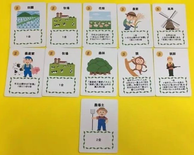 イチからファーム (Ichikara Farm)