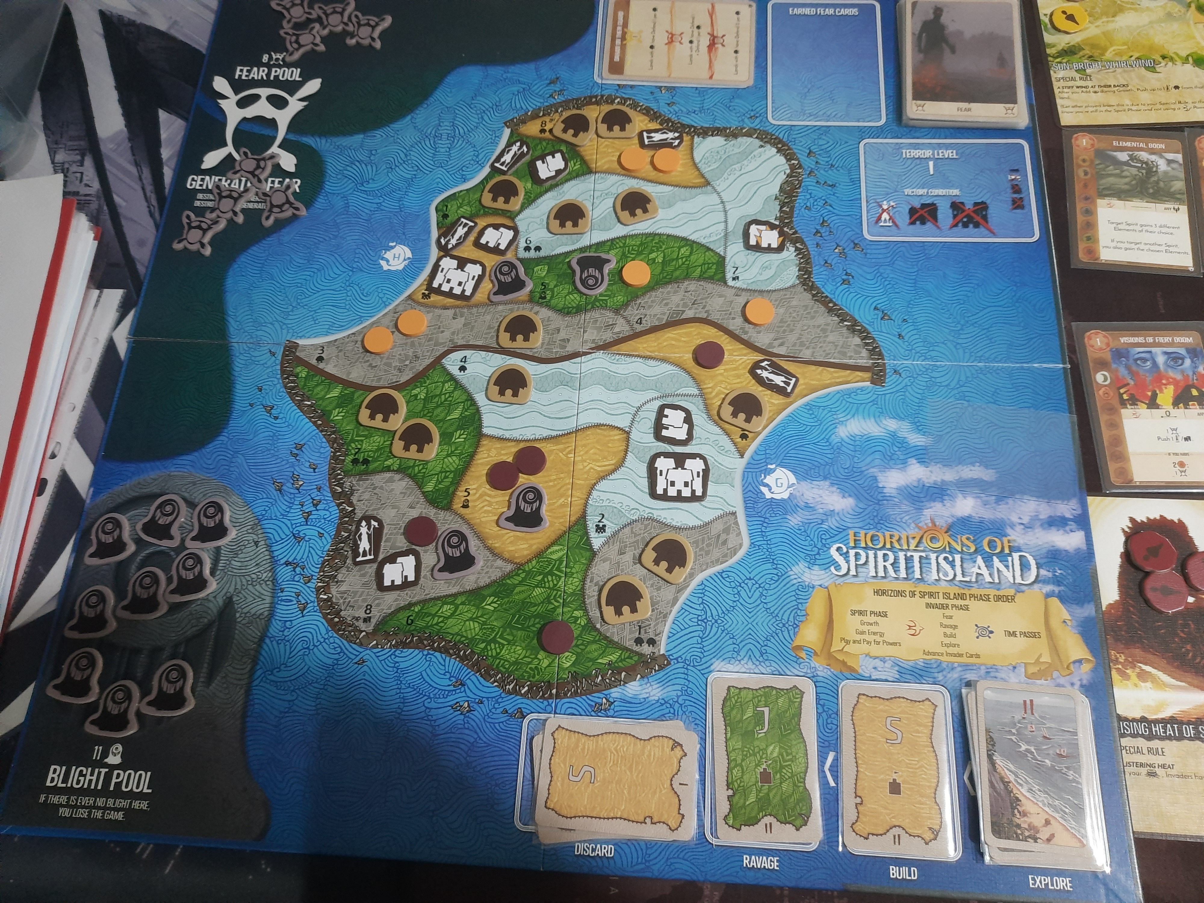 Horizons of Spirit Island - September 2023 - Rising Heat & Sun Bright ...