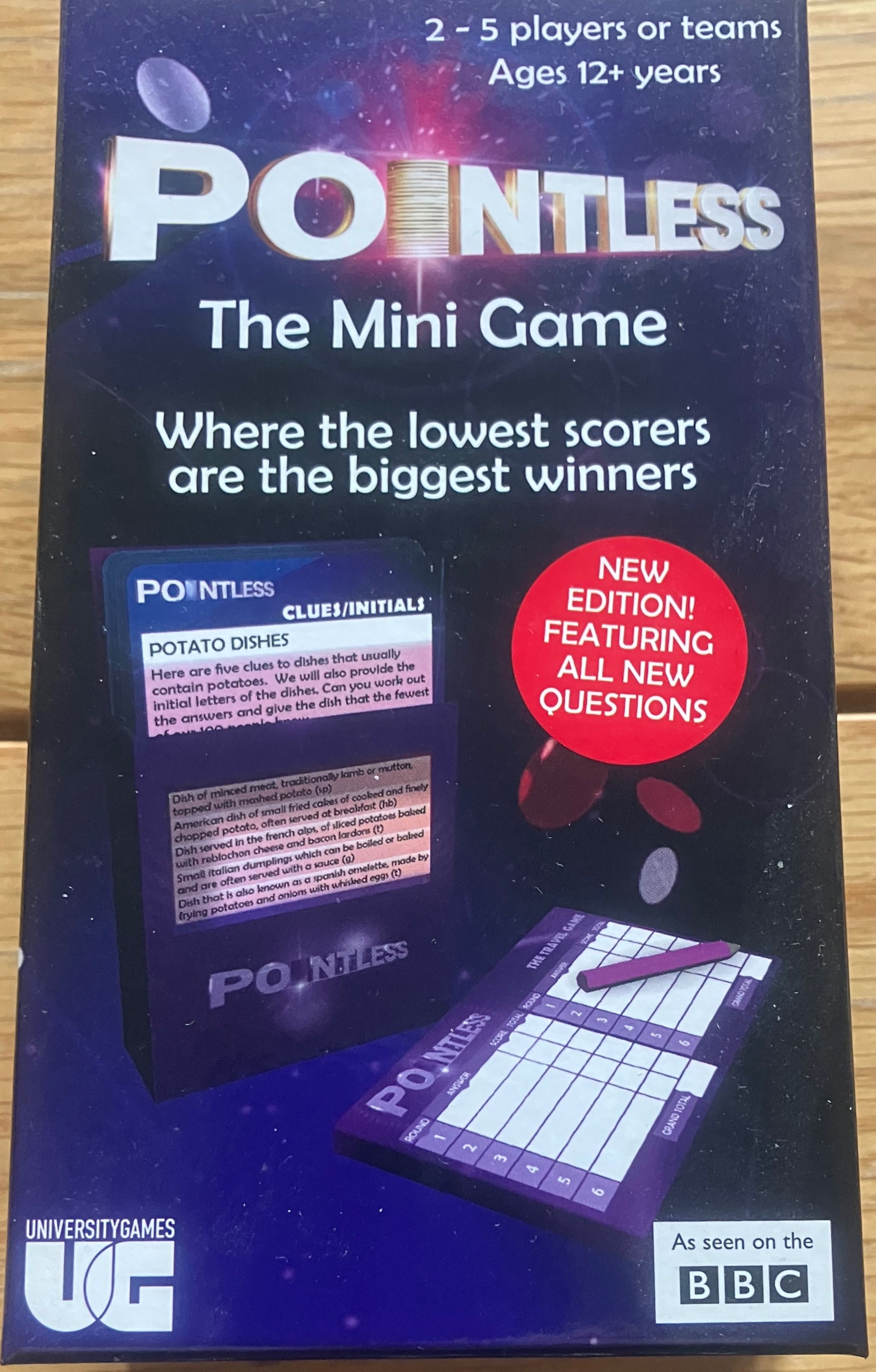 Cover art for Pointless: The Mini Game
