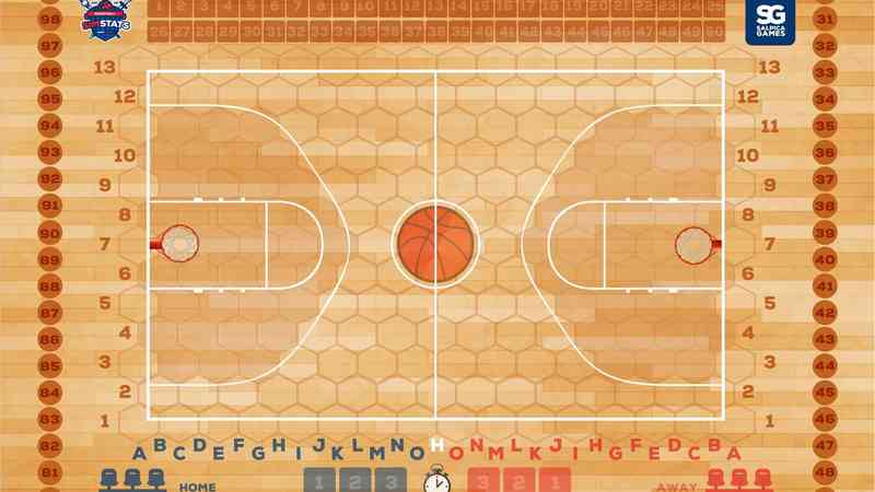 Basketball SimStats