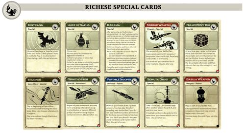 Richese Rework/Buff | Dune