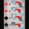 The Player Aid:  This is a graphical representation of each of the Suit Actions.