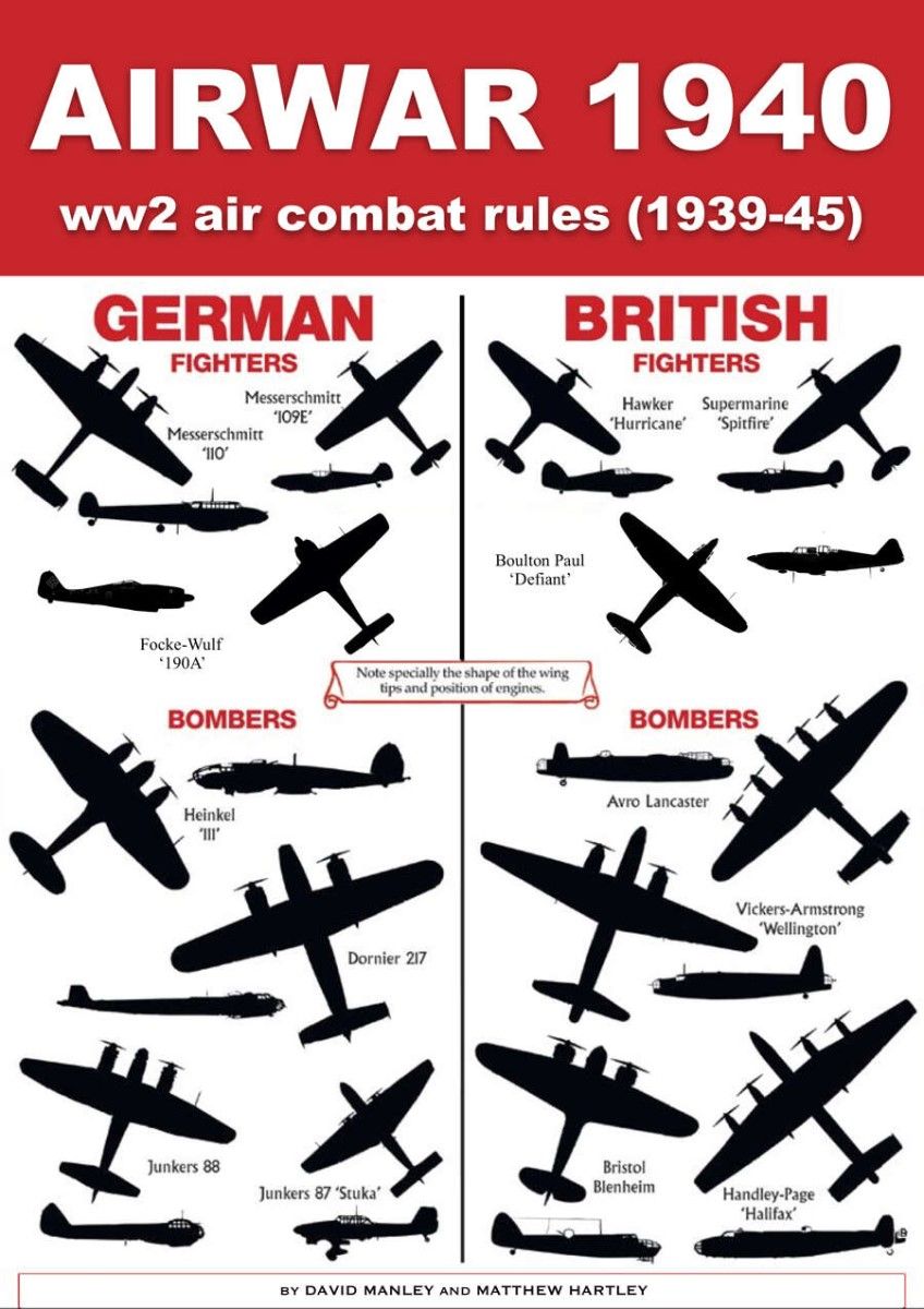 AirWar 1940: WW2 air combat rules (1939-1945) box art