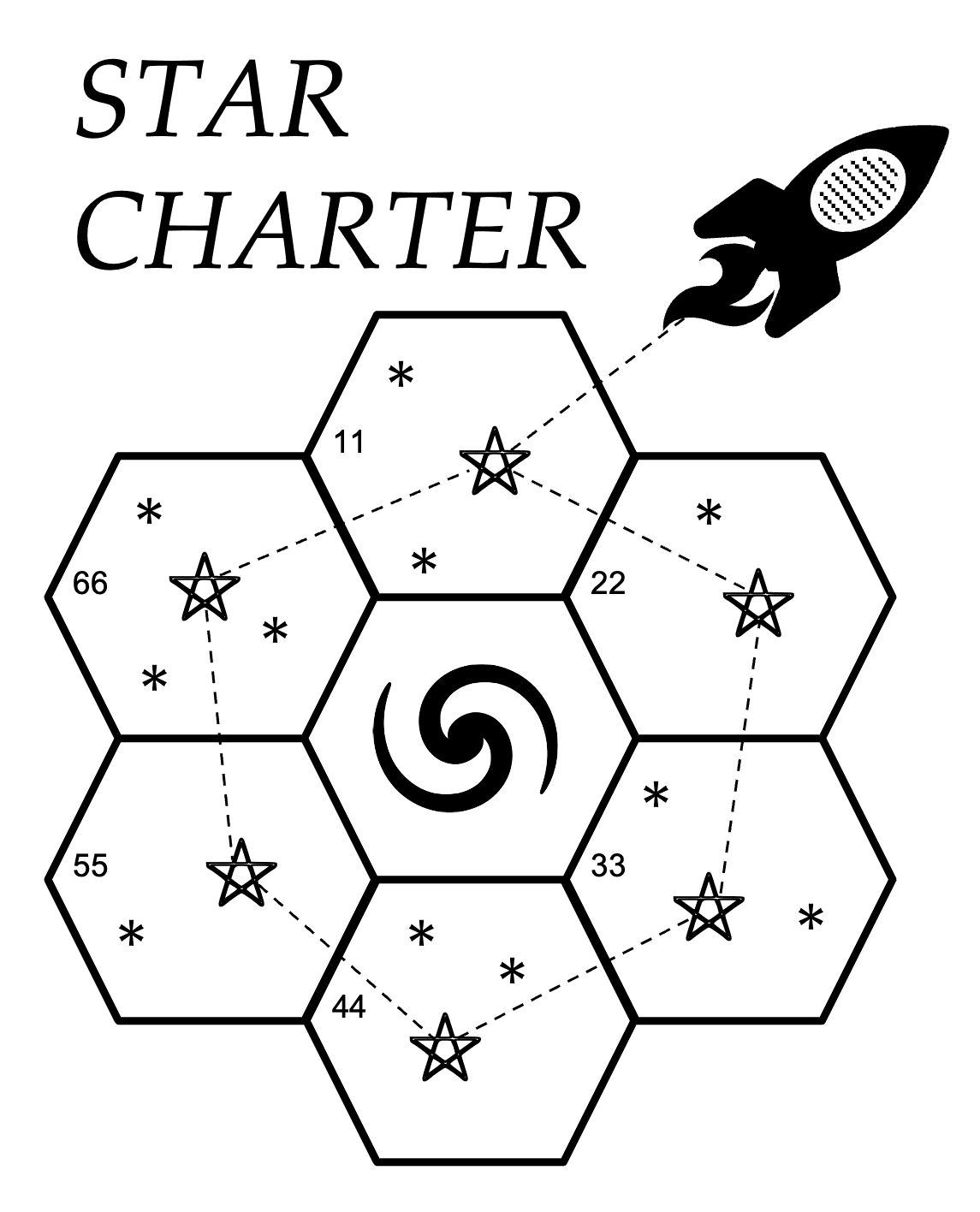 Star Charter