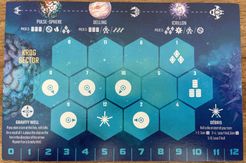 The Final Light-Year: The Krog Sector