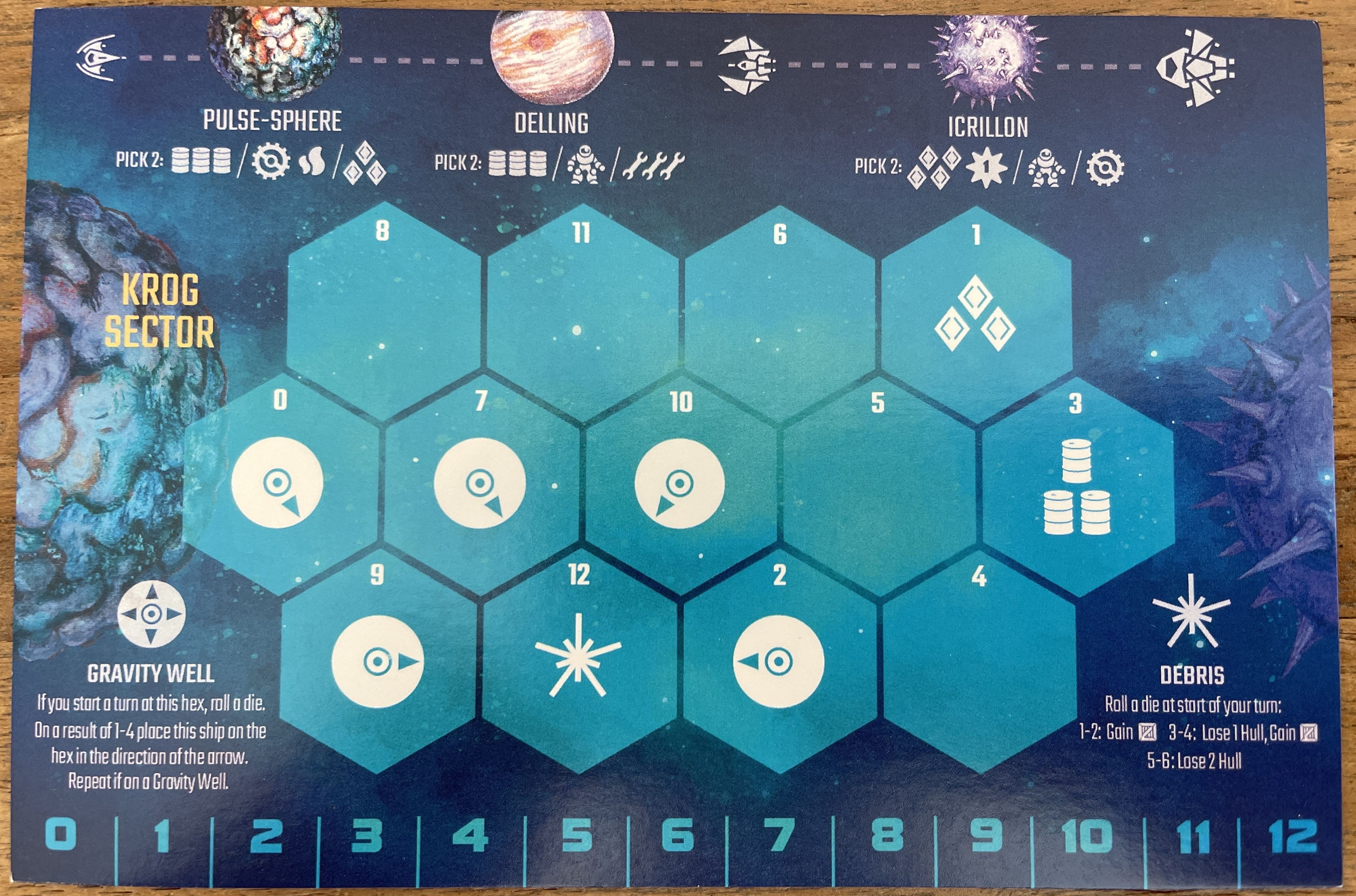 The Final Light-Year: The Krog Sector