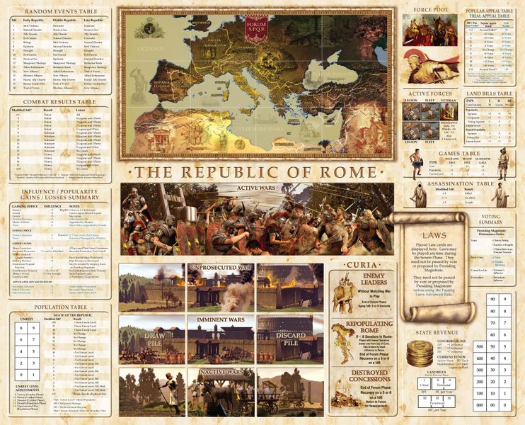 ボードゲーム　[付属品欠品] 共和政ローマ 第2版 (The Republic of Rome) [日本語訳付き] Yahoo!オークション - D 共和政ローマ 第2版 (The Republic of