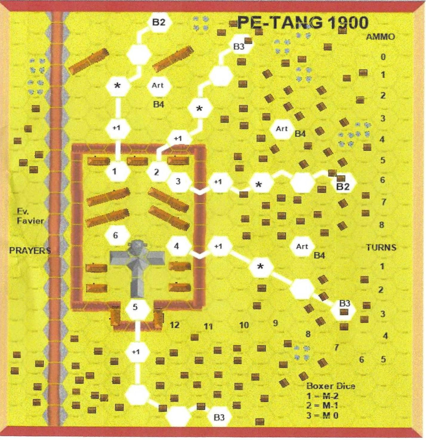 Pe Tang 1900