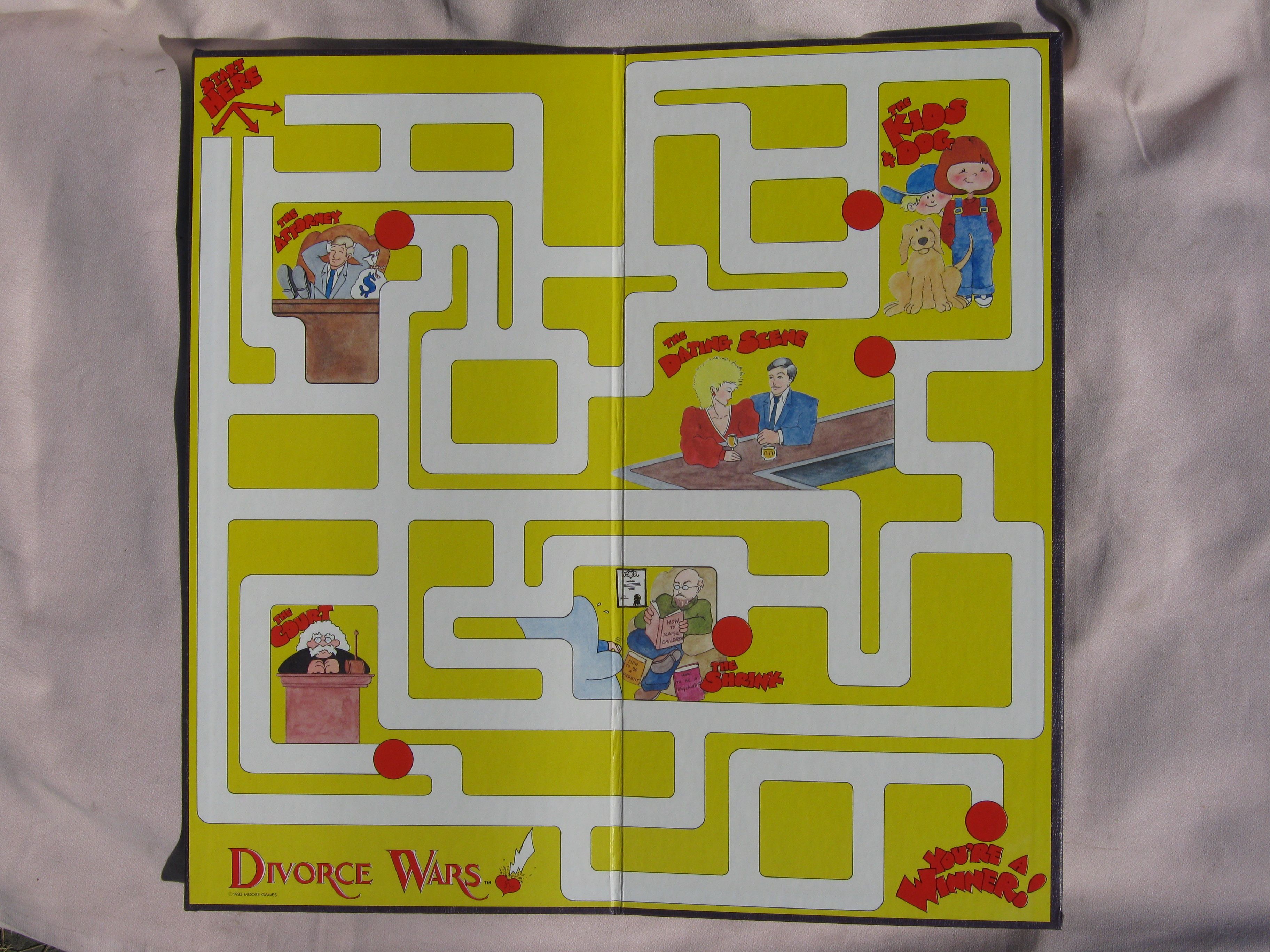 Divorce Wars
