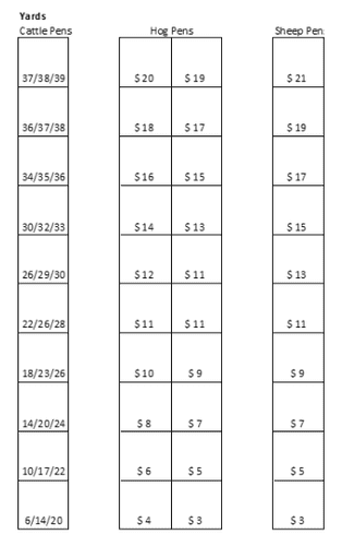 duanewulf 갤러리에서